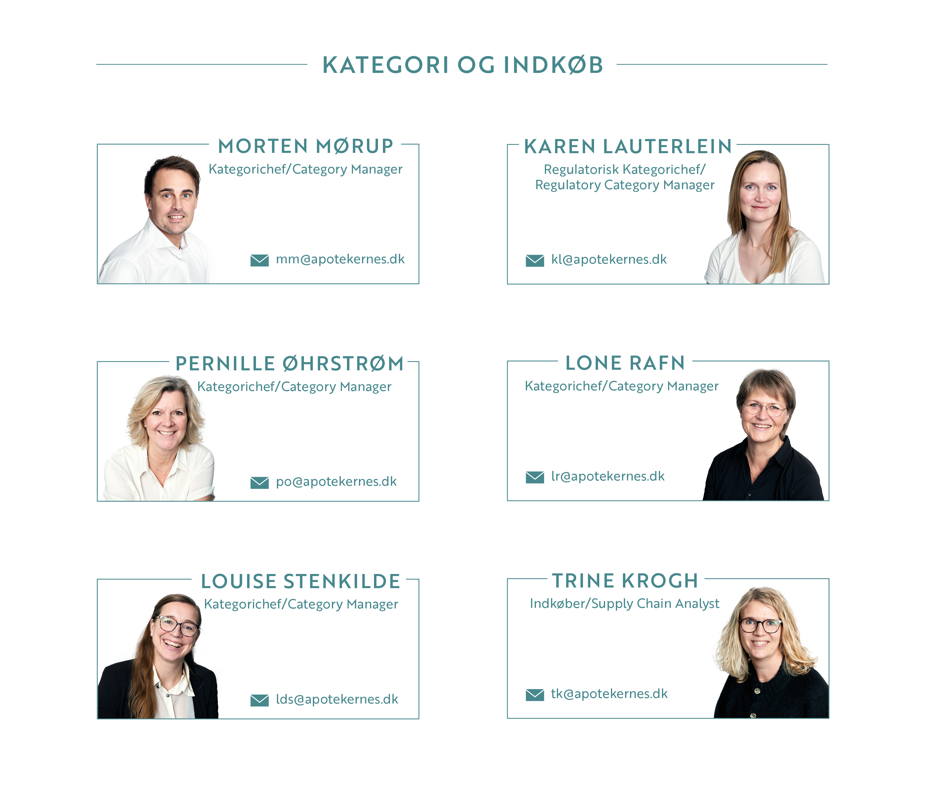 Kategori Og Indkøb 1445X900 (3)