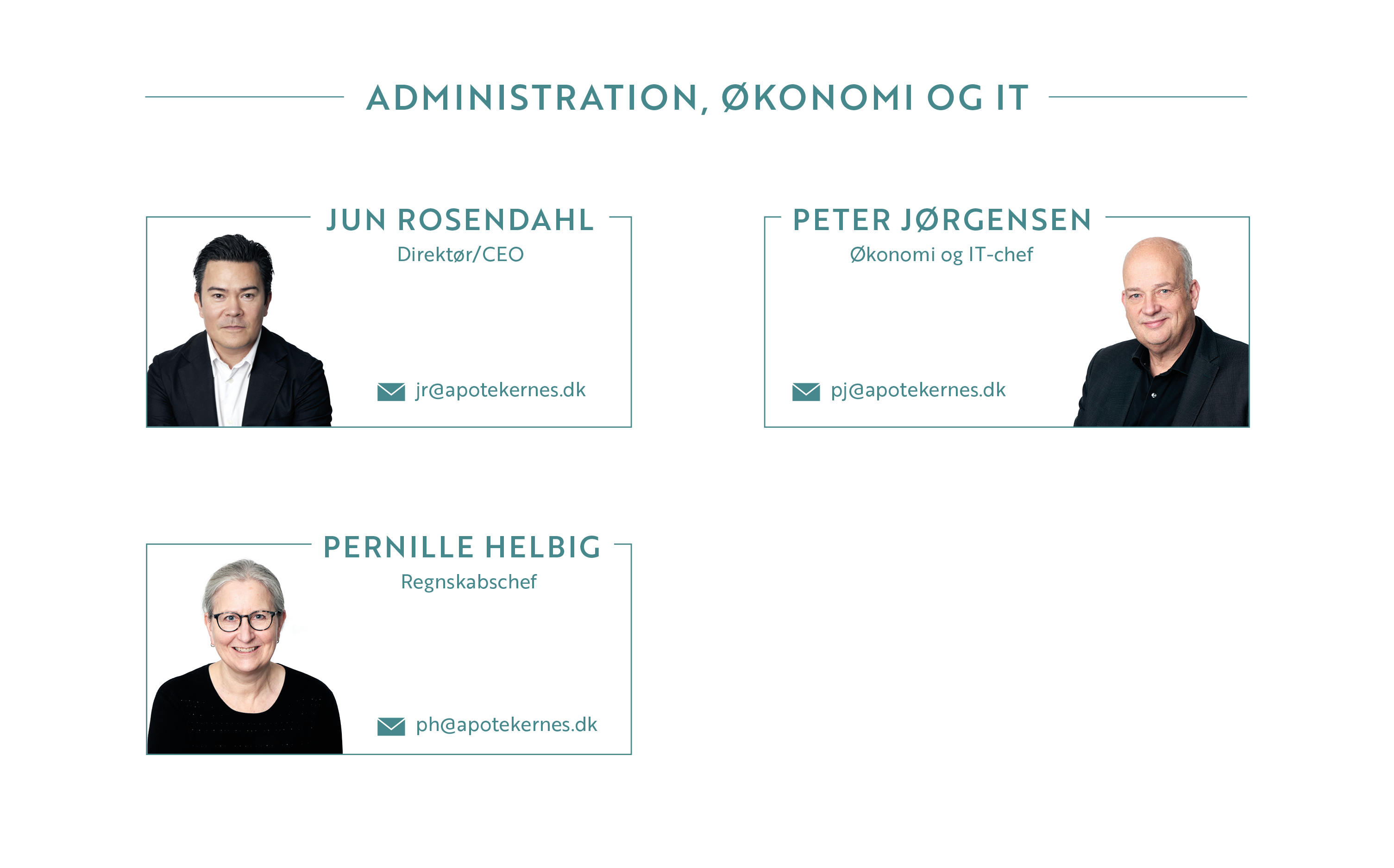 Administration Økonomi IT 1445X900 (3)